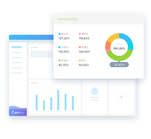 進(jìn)銷存+財務(wù)管理